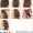 Роскошные волосы: наращивание на клипсы (накладные пряди) #203436
