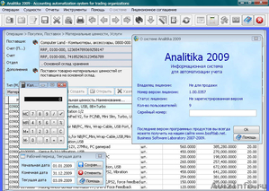 Analitika 2009 - Бесплатное ПО для контроля и анализа деятельности предприятия - Изображение #1, Объявление #390777